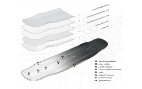 Longboard Loaded Tesseract