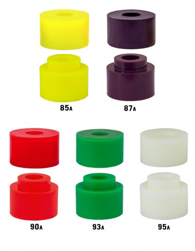 VENOM Bushings HPF Barrel Caliber Plug - Gommes Longboard